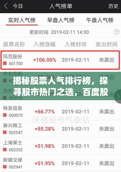揭秘股票人气排行榜，探寻股市热门之选，百度股票人气榜单引领投资风向标！