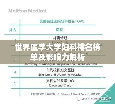 世界医学大学妇科排名榜单及影响力解析