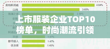 上市服装企业TOP10榜单，时尚潮流引领者大放异彩