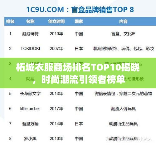 柘城衣服商场排名TOP10揭晓，时尚潮流引领者榜单