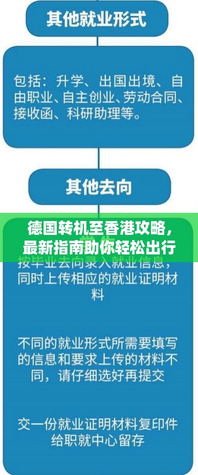 德国转机至香港攻略，最新指南助你轻松出行