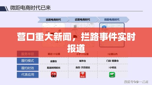 营口重大新闻，拦路事件实时报道