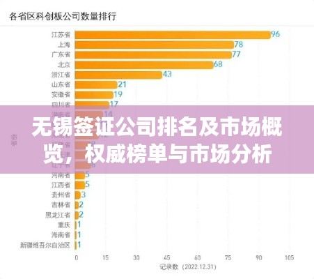 无锡签证公司排名及市场概览，权威榜单与市场分析