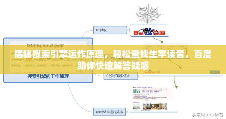 揭秘搜索引擎运作原理，轻松查找生字读音，百度助你快速解答疑惑