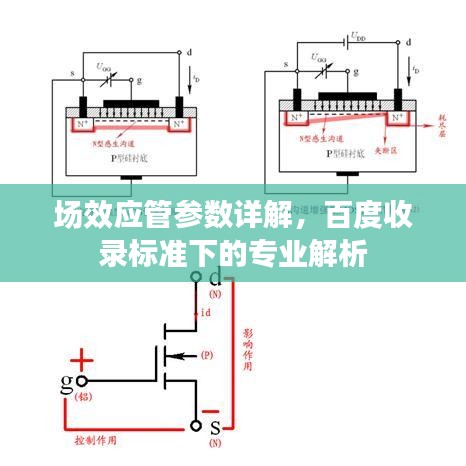 场效应管参数详解，百度收录标准下的专业解析