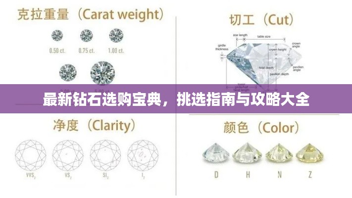 最新钻石选购宝典，挑选指南与攻略大全