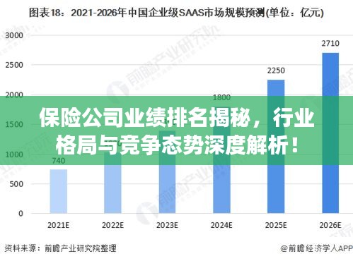 保险公司业绩排名揭秘，行业格局与竞争态势深度解析！