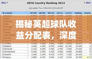 揭秘英超球队收益分配表，深度剖析足球产业的金钱游戏！