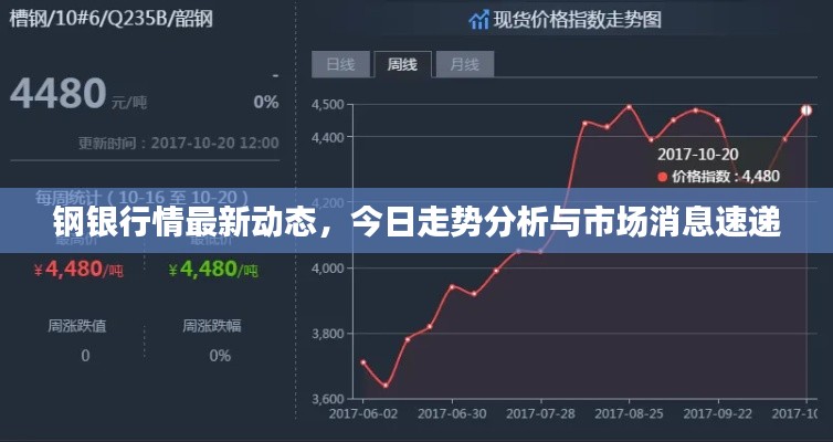 2025年3月14日 第4页