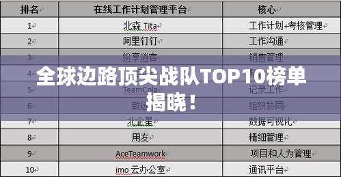 全球边路顶尖战队TOP10榜单揭晓！