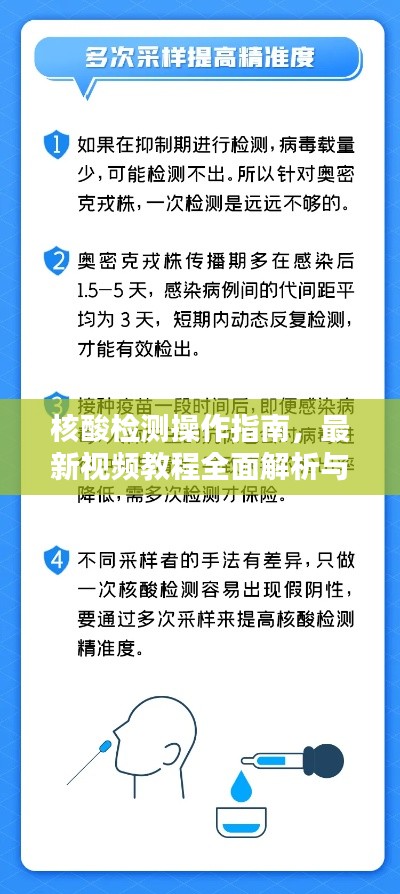 核酸检测操作指南，最新视频教程全面解析与指导