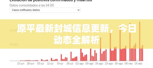 原平最新封城信息更新，今日动态全解析