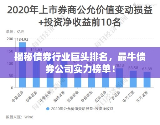 揭秘债券行业巨头排名，最牛债券公司实力榜单！