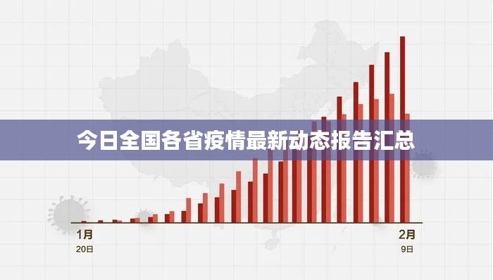 今日全国各省疫情最新动态报告汇总