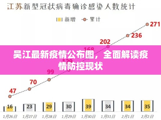 吴江最新疫情公布图，全面解读疫情防控现状