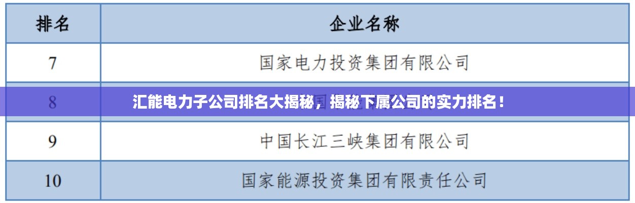 汇能电力子公司排名大揭秘，揭秘下属公司的实力排名！