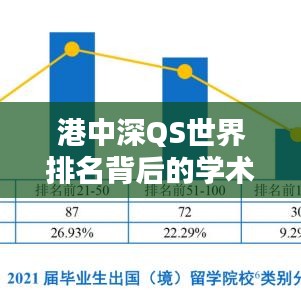 港中深QS世界排名背后的学术实力与全球影响力探究