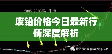 废铅价格今日最新行情深度解析