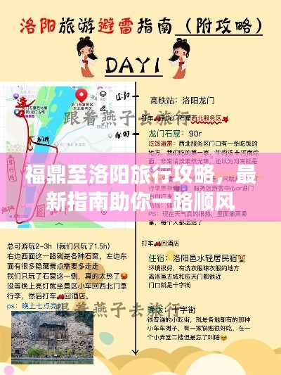 福鼎至洛阳旅行攻略，最新指南助你一路顺风