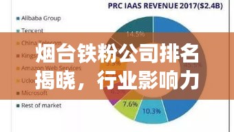 烟台铁粉公司排名揭晓，行业影响力不容小觑