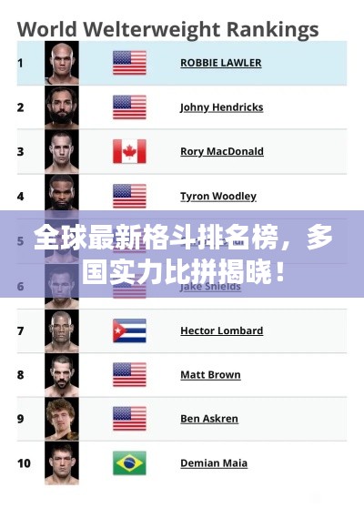 全球最新格斗排名榜，多国实力比拼揭晓！