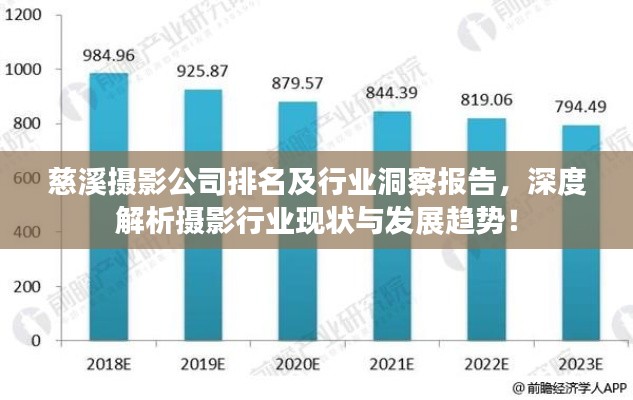 慈溪摄影公司排名及行业洞察报告，深度解析摄影行业现状与发展趋势！