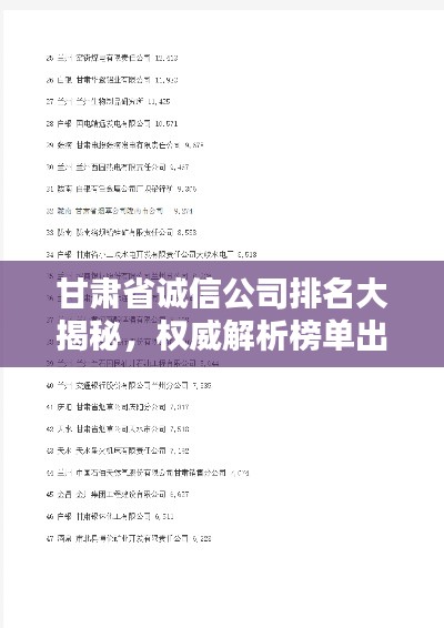 甘肃省诚信公司排名大揭秘，权威解析榜单出炉！