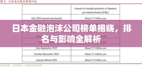 日本金融泡沫公司榜单揭晓，排名与影响全解析