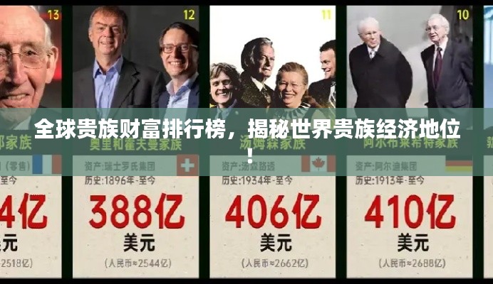 全球贵族财富排行榜，揭秘世界贵族经济地位！