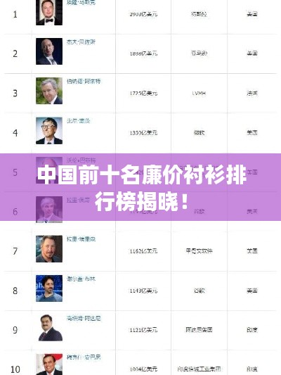 中国前十名廉价衬衫排行榜揭晓！