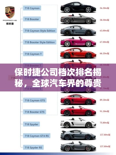 保时捷公司档次排名揭秘，全球汽车界的尊贵地位与卓越成就