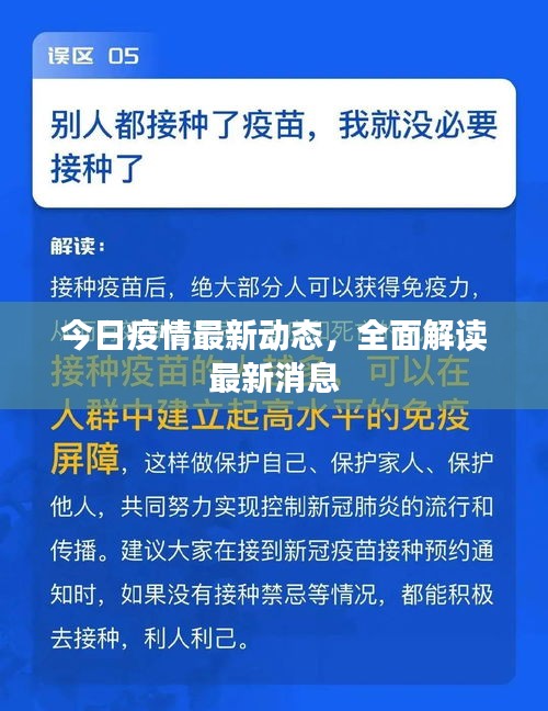 今日疫情最新动态，全面解读最新消息