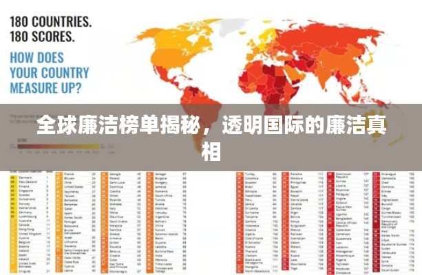 全球廉洁榜单揭秘，透明国际的廉洁真相