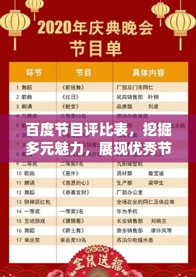 百度节目评比表，挖掘多元魅力，展现优秀节目风采