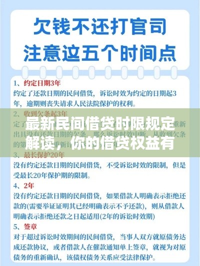 最新民间借贷时限规定解读，你的借贷权益有保障！