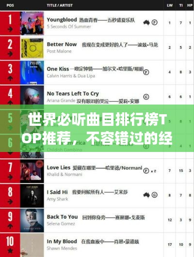 世界必听曲目排行榜TOP推荐，不容错过的经典音乐之旅