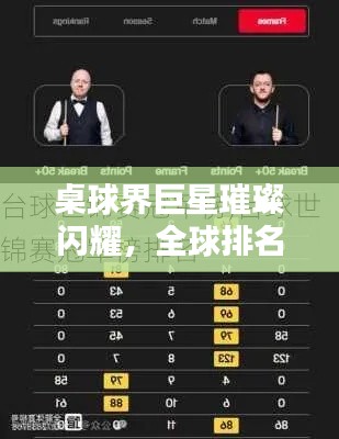 桌球界巨星璀璨闪耀，全球排名前十的桌球球星榜单揭晓