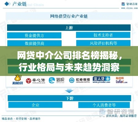 网贷中介公司排名榜揭秘，行业格局与未来趋势洞察