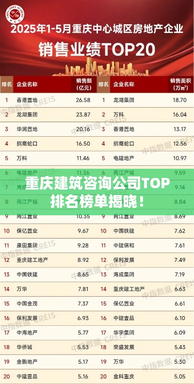 重庆建筑咨询公司TOP排名榜单揭晓！