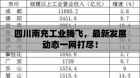 齿白唇红