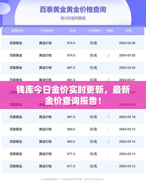 夸夸其谈