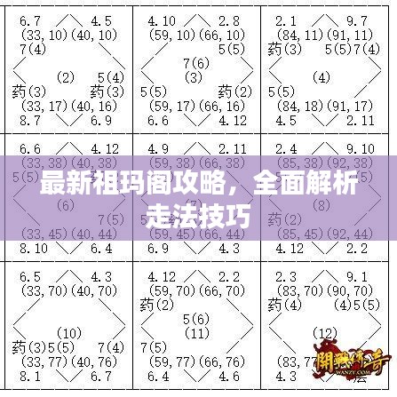最新祖玛阁攻略,全面解析走法技巧