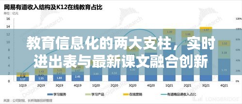质而不俚