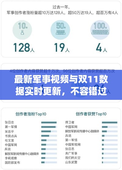贵耳贱目