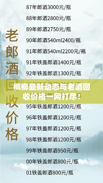 槟榔最新动态与老酒回收价格一网打尽!