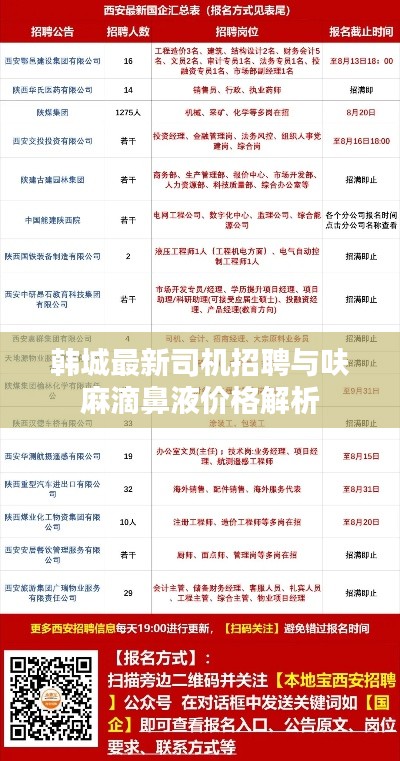 韩城最新司机招聘与呋麻滴鼻液价格解析