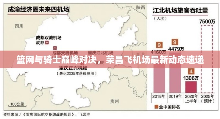 篮网与骑士巅峰对决，荣昌飞机场最新动态速递
