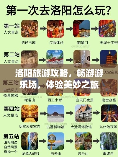 洛阳旅游攻略，畅游游乐场，体验美妙之旅