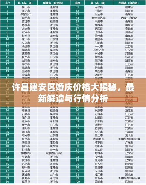 悠然自得