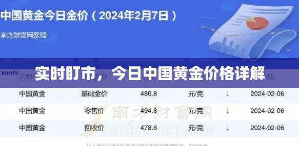 鸟覆危巢
